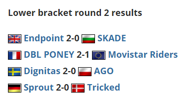 无畏契约手游全国高校赛道总决赛精彩回顾