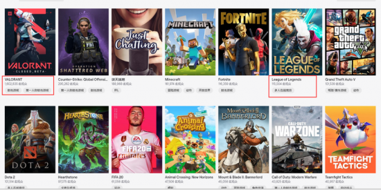 拳击与金融结合的新时代 电竞比特币交易引领潮流