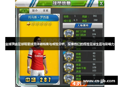 全球顶级足球明星球员详细档案与成就分析，探索他们的辉煌足球生涯与影响力