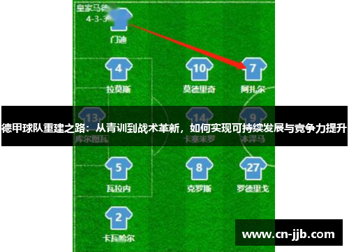 德甲球队重建之路：从青训到战术革新，如何实现可持续发展与竞争力提升