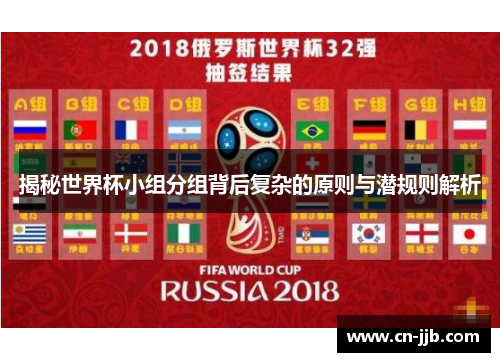 揭秘世界杯小组分组背后复杂的原则与潜规则解析